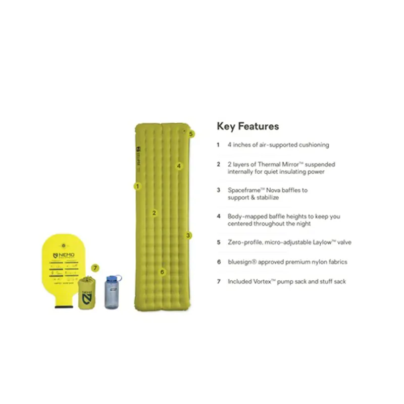 Nemo Eclipse All Season Regular