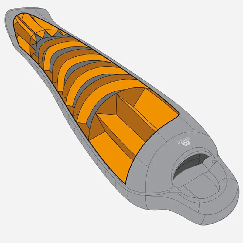 Mountain Equipment Redline -45oc-6
