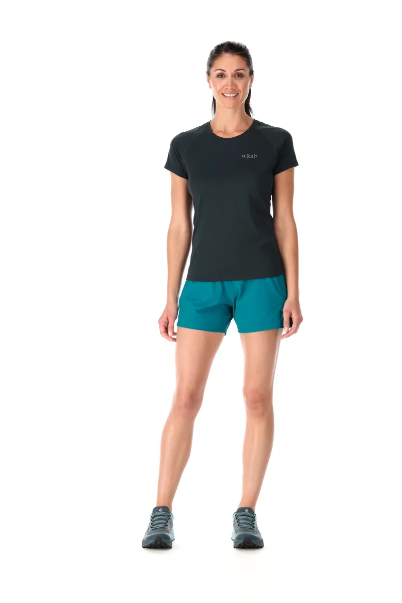 Rab momentum shorts deals